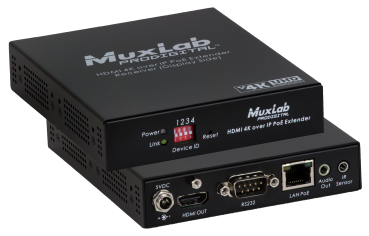 MuxLab MIP 201-R